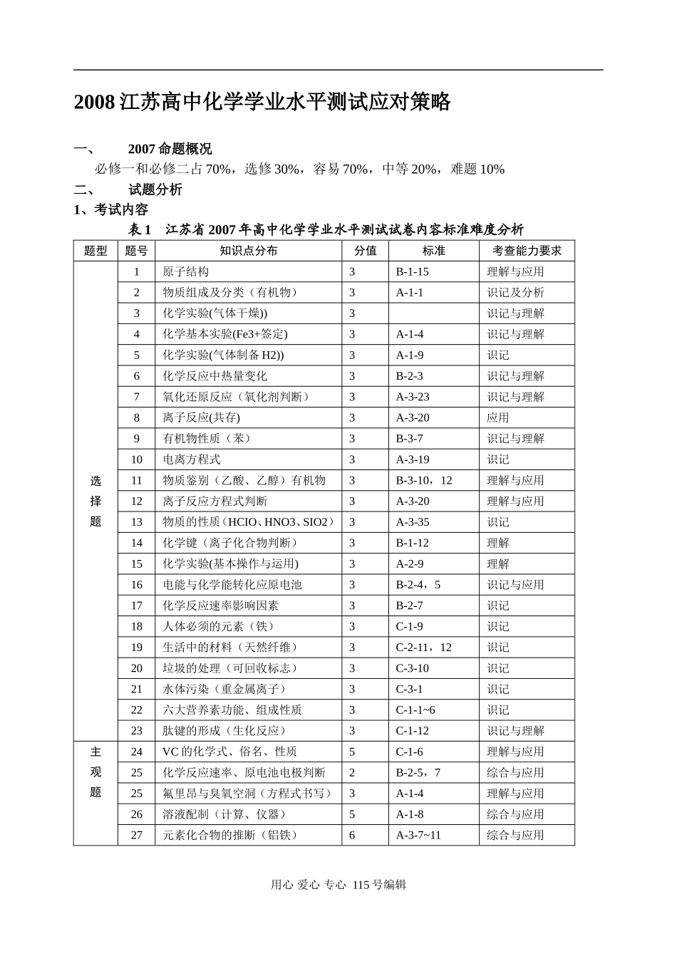 高中化学2008江苏学业水平测试应对策略苏教版_第1页