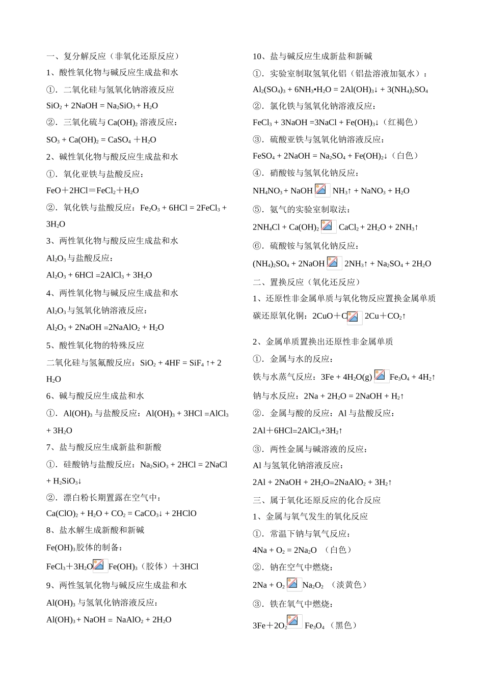 高中化学必修1教材中的全部化学方程式分类归纳（7类59个方程式）_第1页