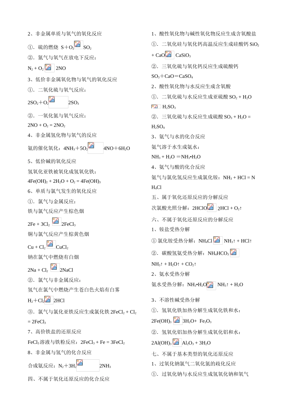 高中化学必修1教材中的全部化学方程式分类归纳（7类59个方程式）_第2页