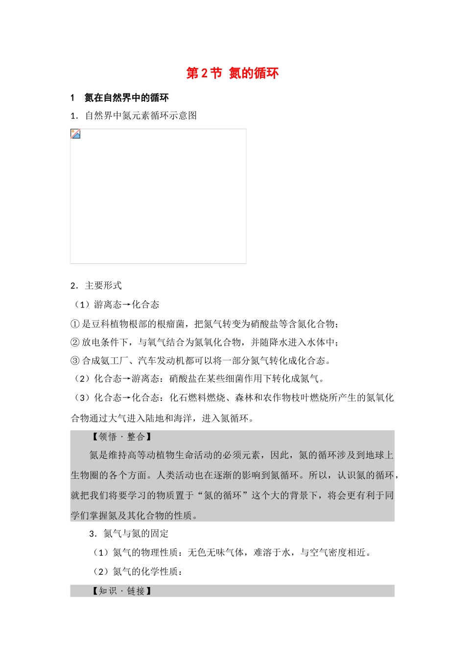 高中化学：3.2《氮的循环》素材（鲁科版必修1）_第1页