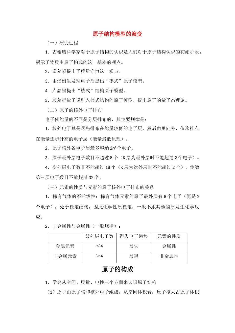 高中化学第三单元原子结构模型的演变 素材 苏教版必修1_第1页