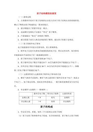 高中化学第三单元原子结构模型的演变 素材 苏教版必修1