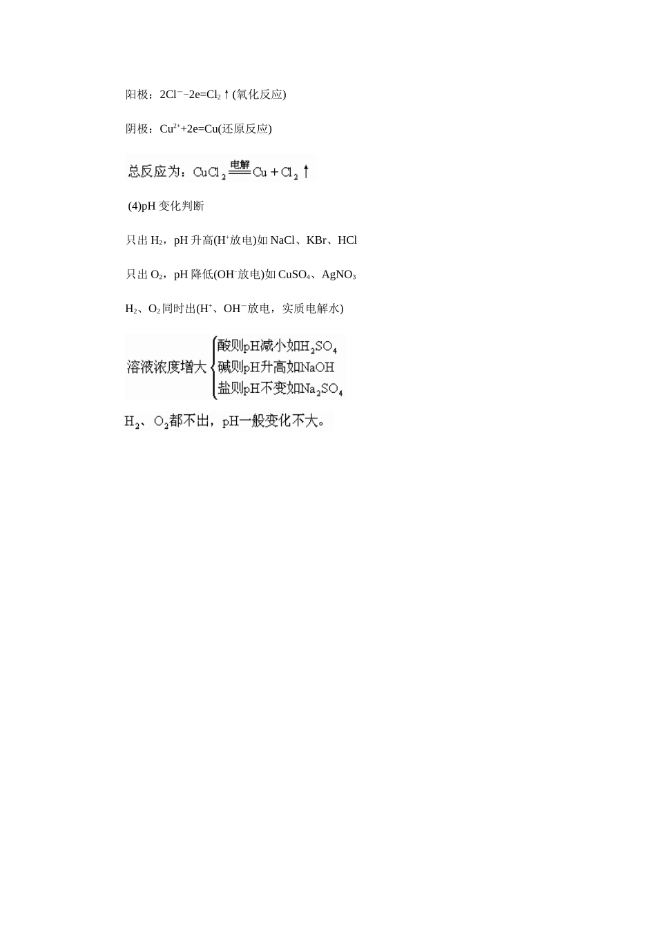 高中化学反应原理：电能转化为化学能——电解 素材 鲁科版必修3_第3页
