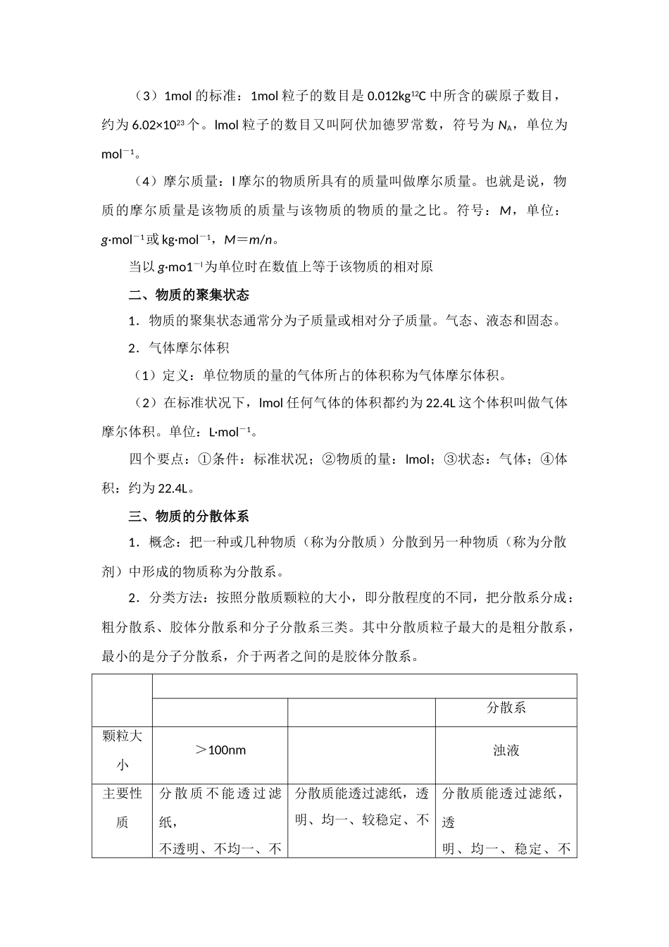 高中化学第一单元 物质的聚集状态 素材 苏教版必修1_第2页