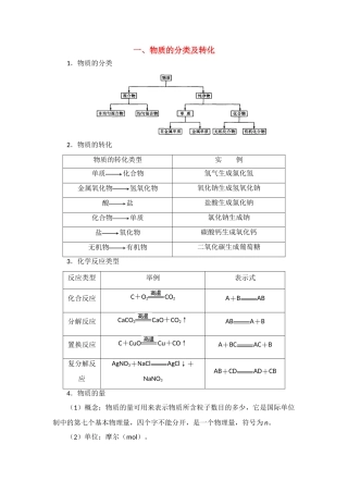 高中化学第一单元 物质的聚集状态 素材 苏教版必修1