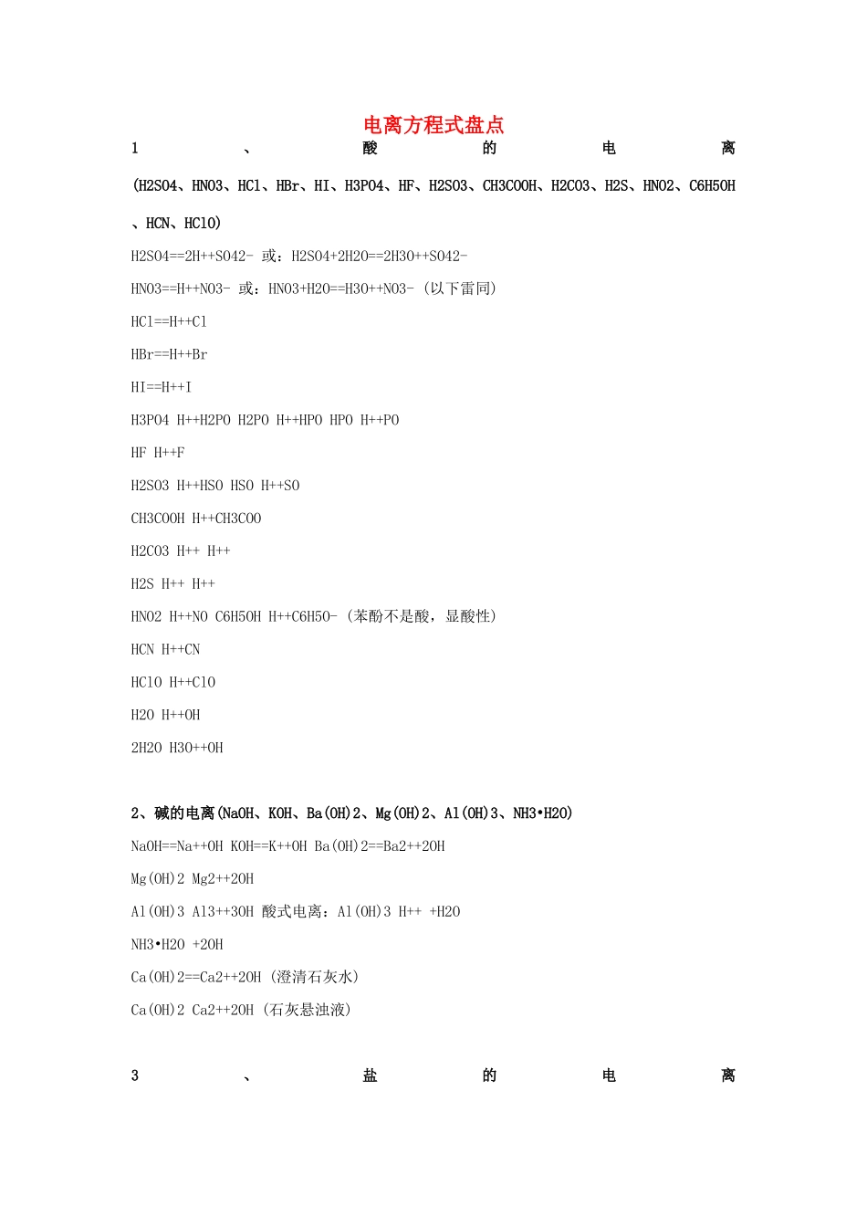 高中化学方程式 电离方程式盘点素材-人教版高中全册化学素材_第1页