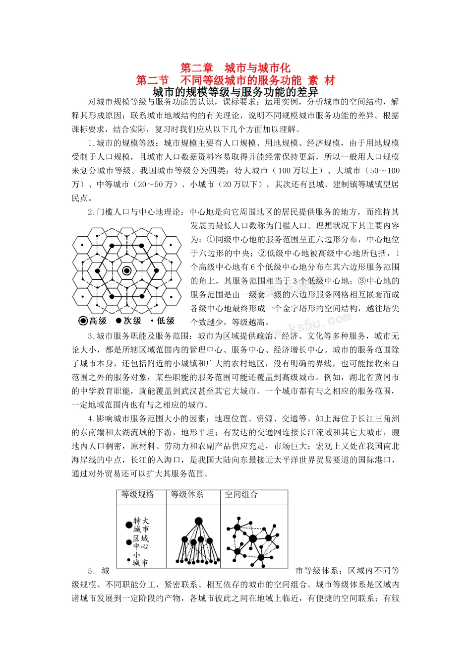 高中地理 2.2《不同等级城市的服务功能》素材 新人教版必修2 _第1页