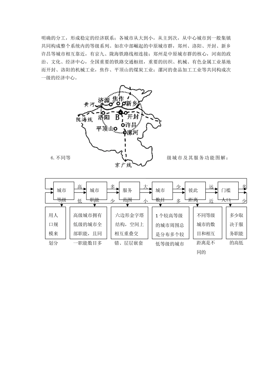高中地理 2.2《不同等级城市的服务功能》素材 新人教版必修2 _第2页