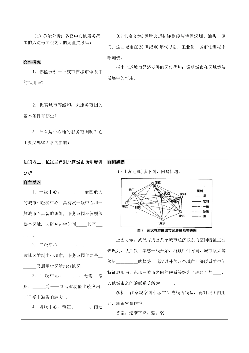 高中地理 2.2《城市区位与城市体系》第2课时 导学案  鲁教版必修2_第2页