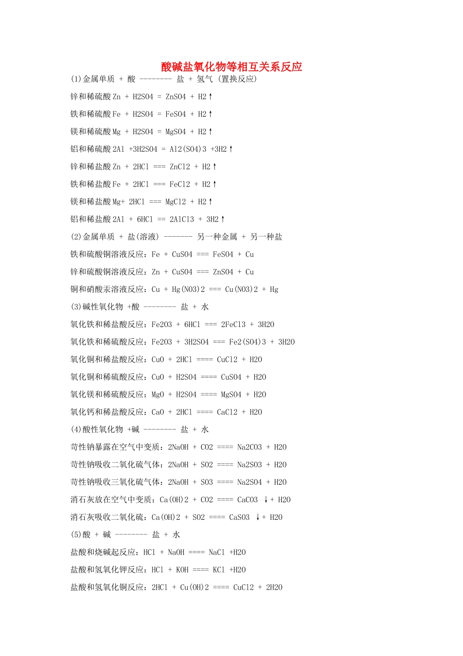 高中化学方程式 酸碱盐氧化物等相互关系反应素材-人教版高中全册化学素材_第1页