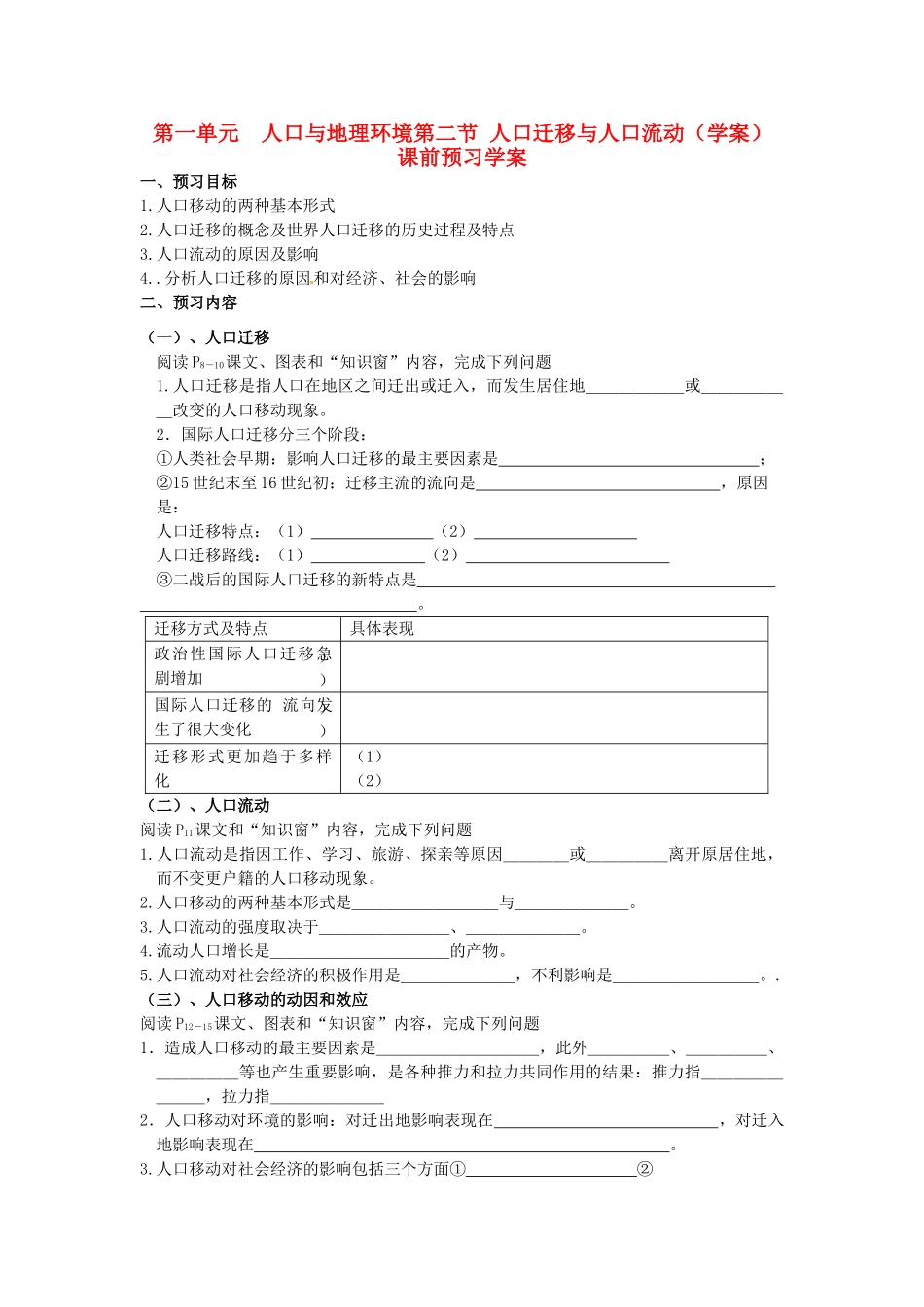 高中地理 2.2《城市区位与城市体系》学案 鲁教版必修2_第1页