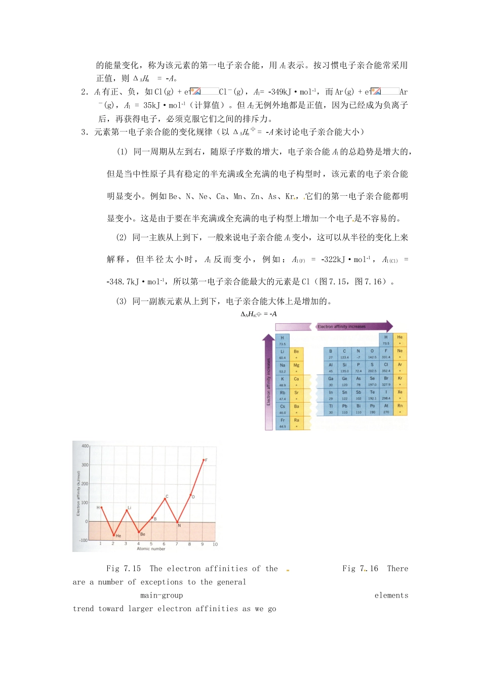 高中化学竞赛辅导 无机化学 7.5元素基本性质的周期性知识点素材-人教版高中全册化学素材_第3页