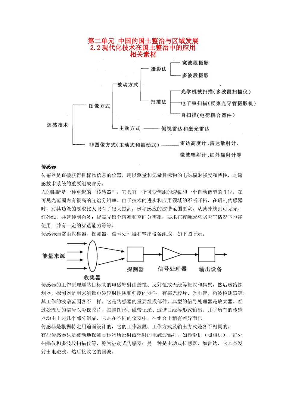 高中地理 2.2《现代化技术在国土整治中的应用》素材 旧人教版选修2_第1页