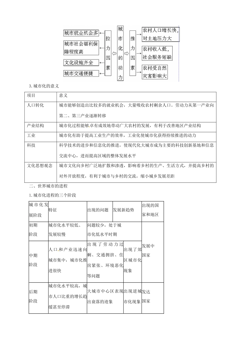 高中地理 2.3 城市化导学案 新人教版选修2_第2页