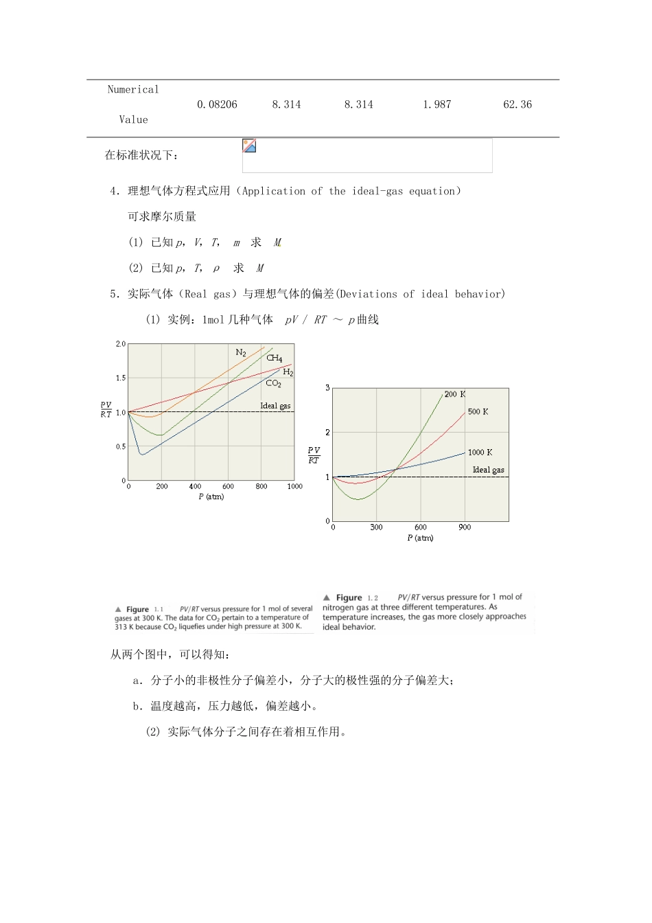 高中化学竞赛辅导 无机化学 1.1气体的性质知识点素材-人教版高中全册化学素材_第2页