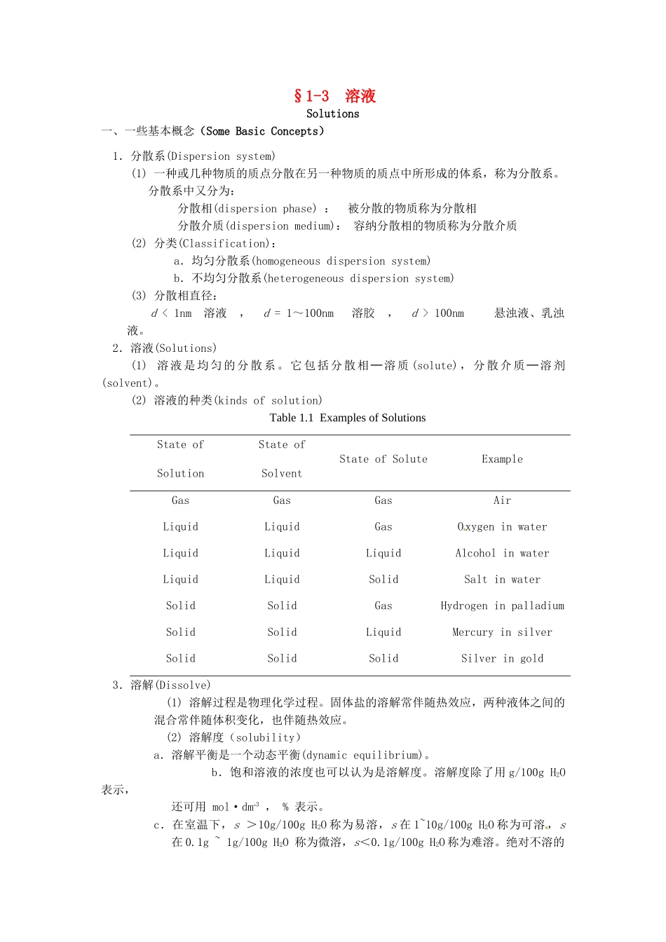 高中化学竞赛辅导 无机化学 1.3溶液知识点素材-人教版高中全册化学素材_第1页