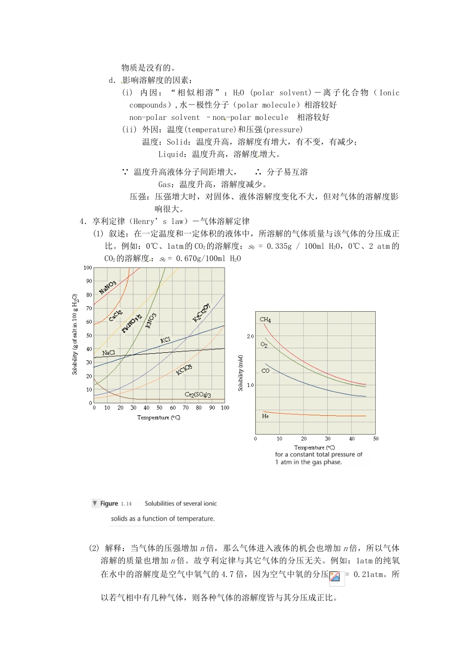 高中化学竞赛辅导 无机化学 1.3溶液知识点素材-人教版高中全册化学素材_第2页