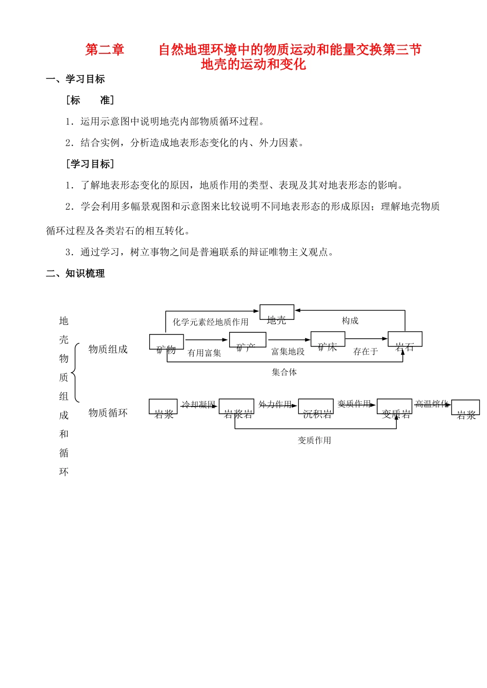 高中地理 2.3 地壳的运动和变化学案 中图版必修1_第1页