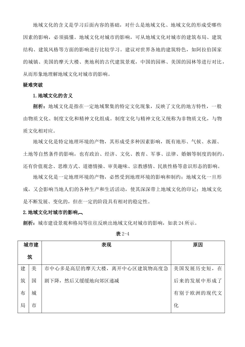 高中地理 2.3 地域文化与城市发展学案 中图版必修2_第2页