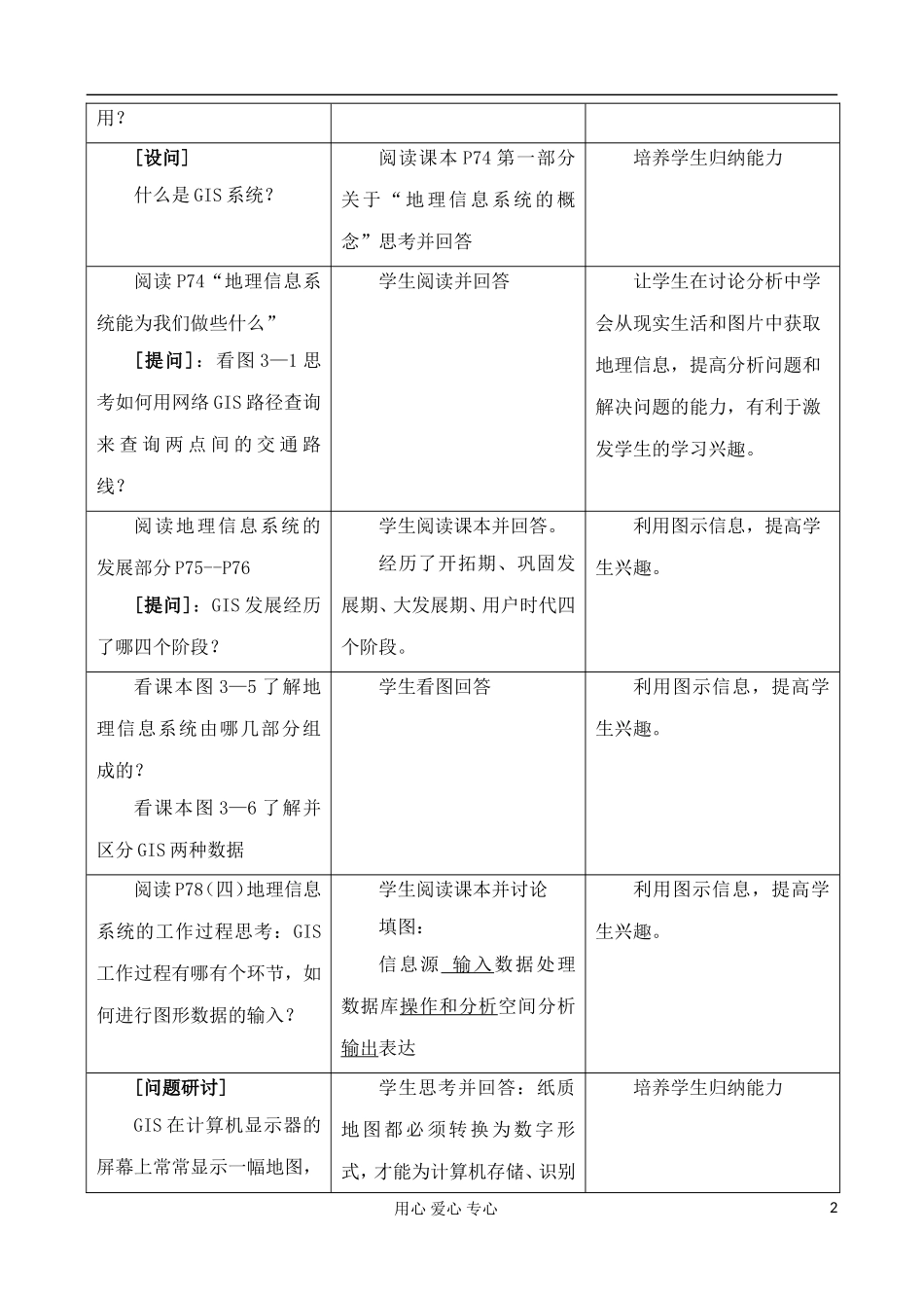 高中地理 3.3 地信息系统的应用教案 中图版必修3_第2页
