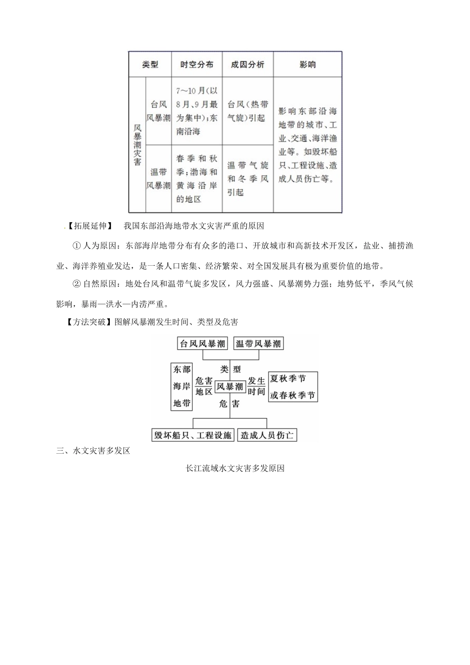 高中地理 2.3 中国的水文灾害导学案 新人教版选修5_第3页