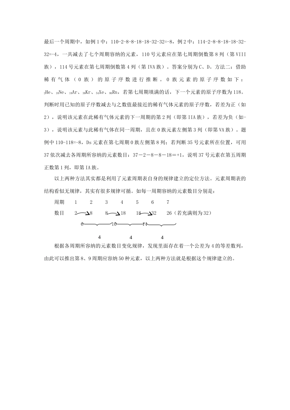 高中化学趣味性备考 跟踪追击六 建立元素周期表中的GPS定位系统素材-人教版高中全册化学素材_第2页