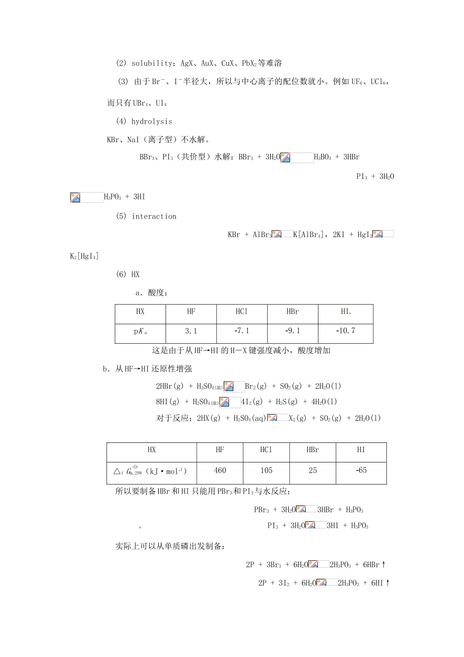 高中化学竞赛辅导 无机化学 11.3溴分族知识点素材-人教版高中全册化学素材_第2页