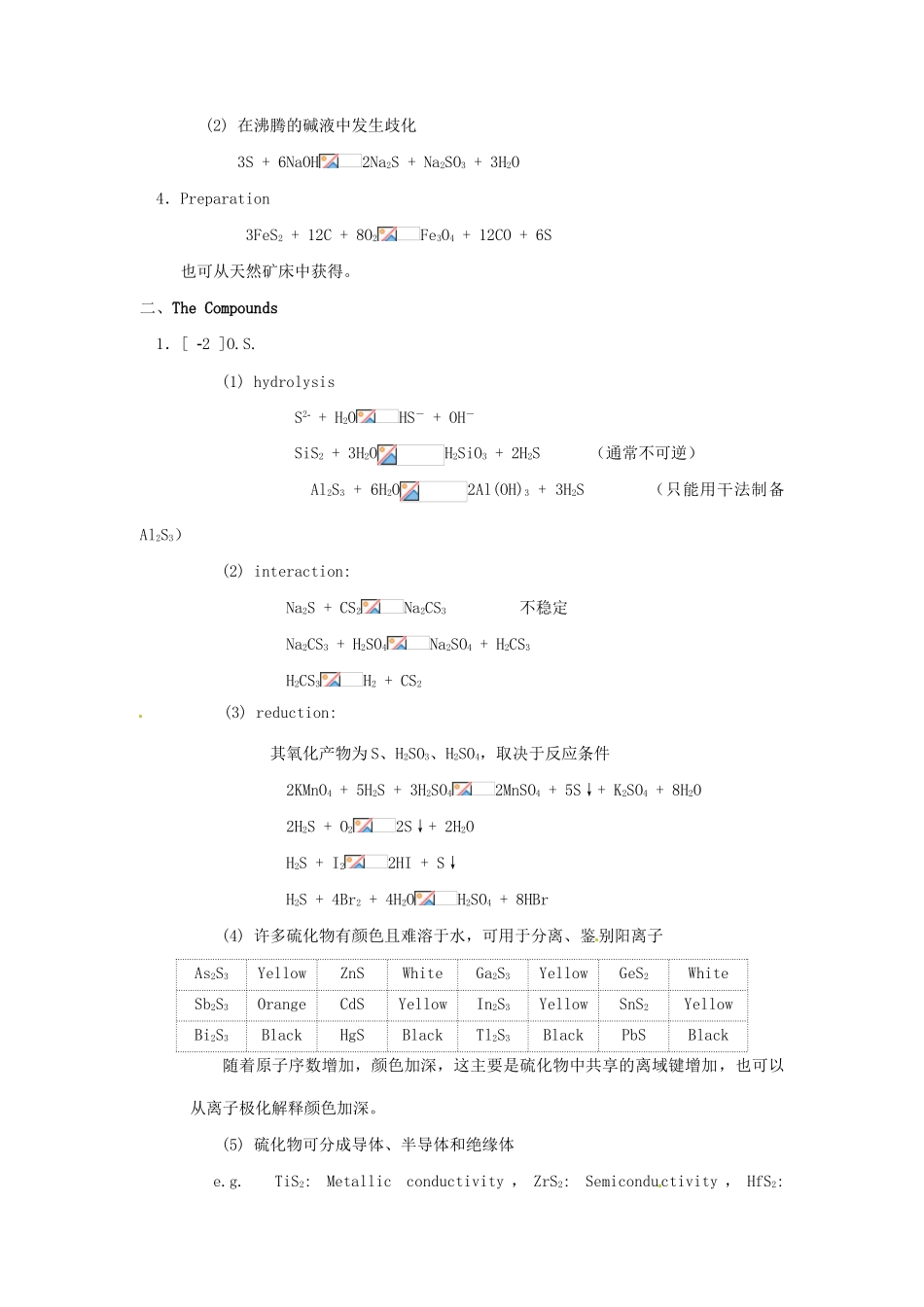 高中化学竞赛辅导 无机化学 12.2硫及其化合物知识点素材-人教版高中全册化学素材_第2页