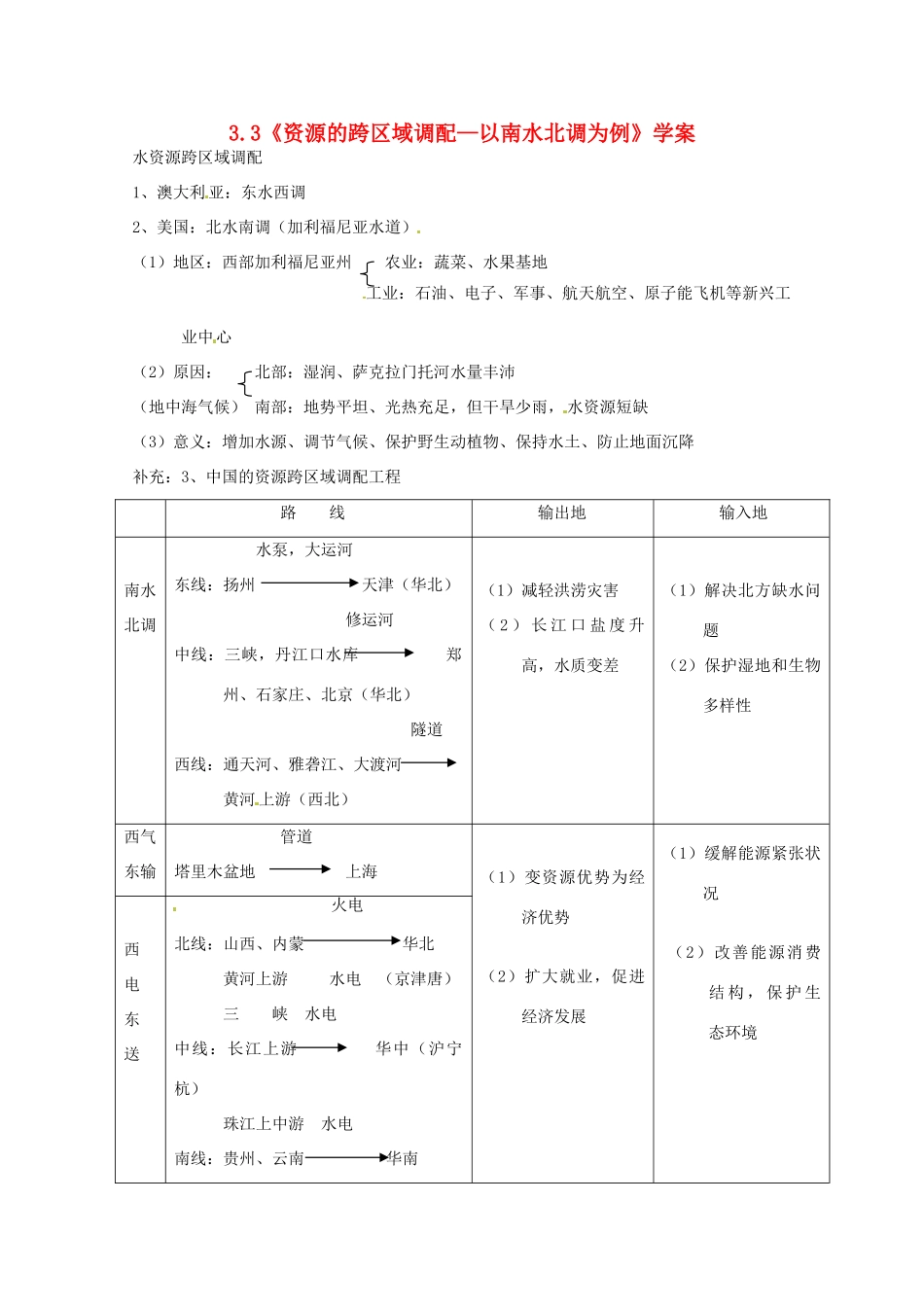 高中地理 3.3《资源的跨区域调配 以南水北调为例》学案 鲁教版必修3-鲁教版高二必修3地理学案_第1页