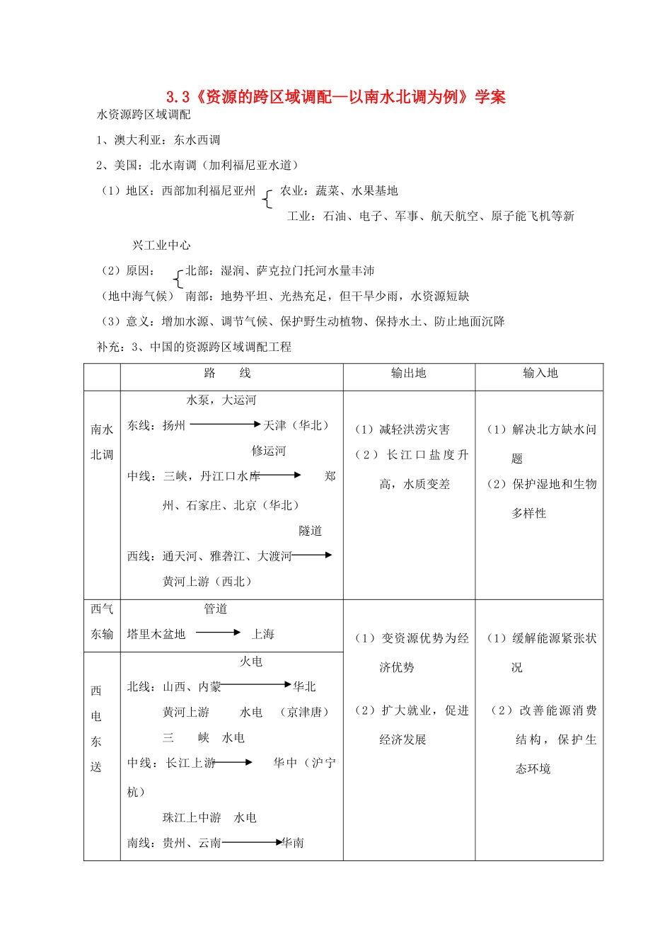 高中地理 3.3《资源的跨区域调配—以南水北调为例》学案 鲁教版必修3_第1页