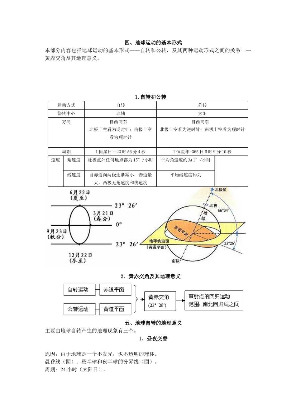 高中地理 “宇宙中的地球”专题辅导素材 新人教版必修1_第2页