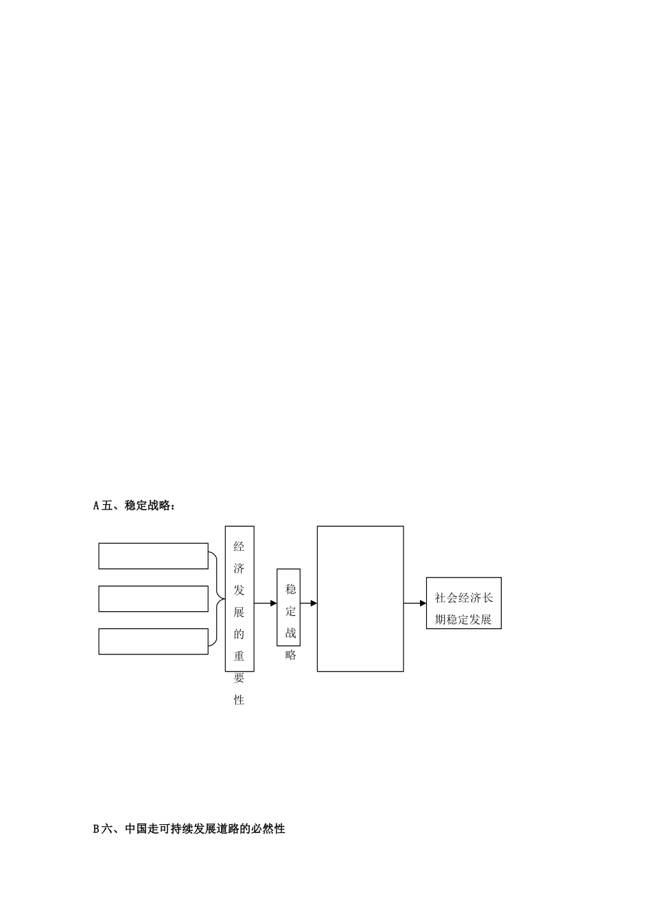 高中地理 2.3《中国可持续发展之路》导学案 鲁教版必修3_第3页