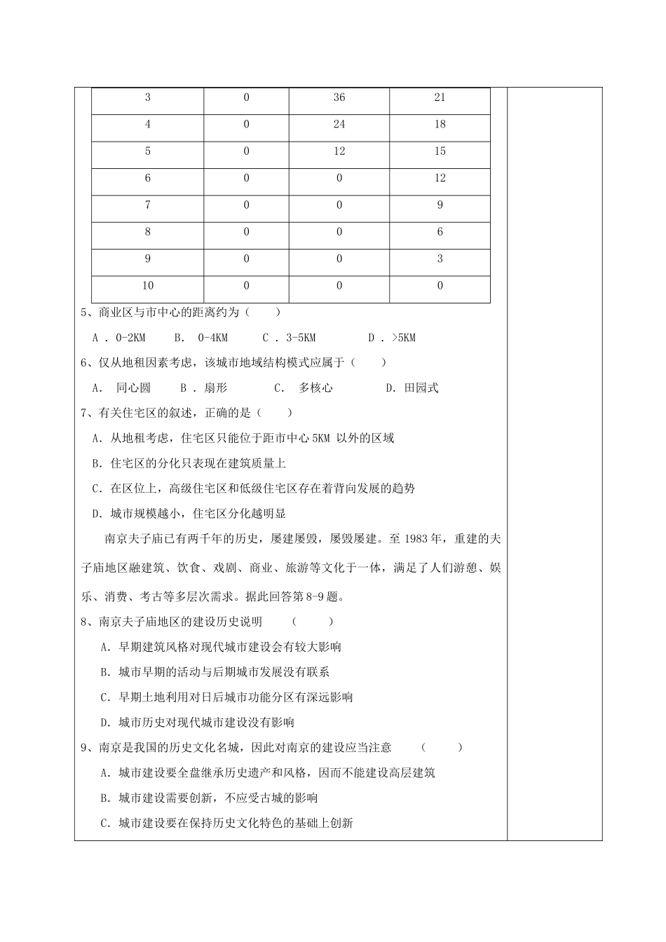 高中地理 《城市空间结构》学案7 鲁教版必修2_第2页