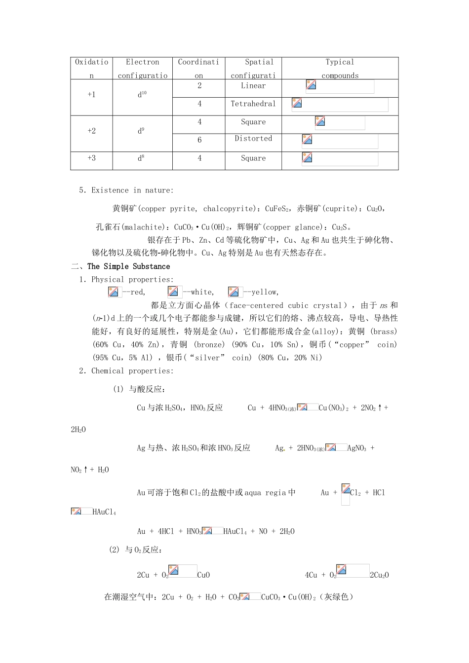 高中化学竞赛辅导 无机化学 17.1铜分族知识点素材-人教版高中全册化学素材_第2页