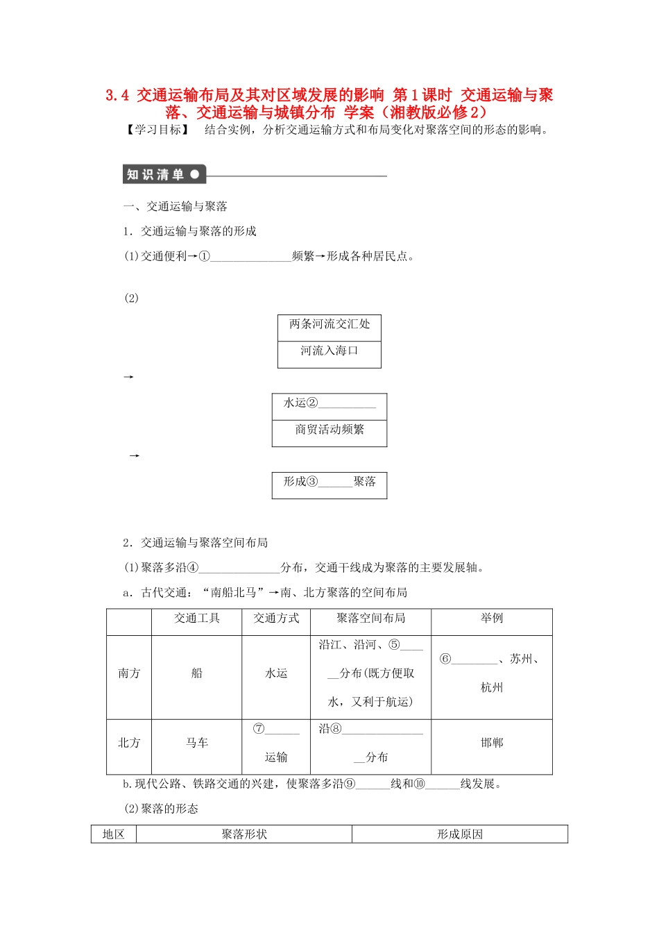 高中地理 3.4 第1课时 交通运输与聚落、交通运输与城镇分布学案 湘教版必修2_第1页