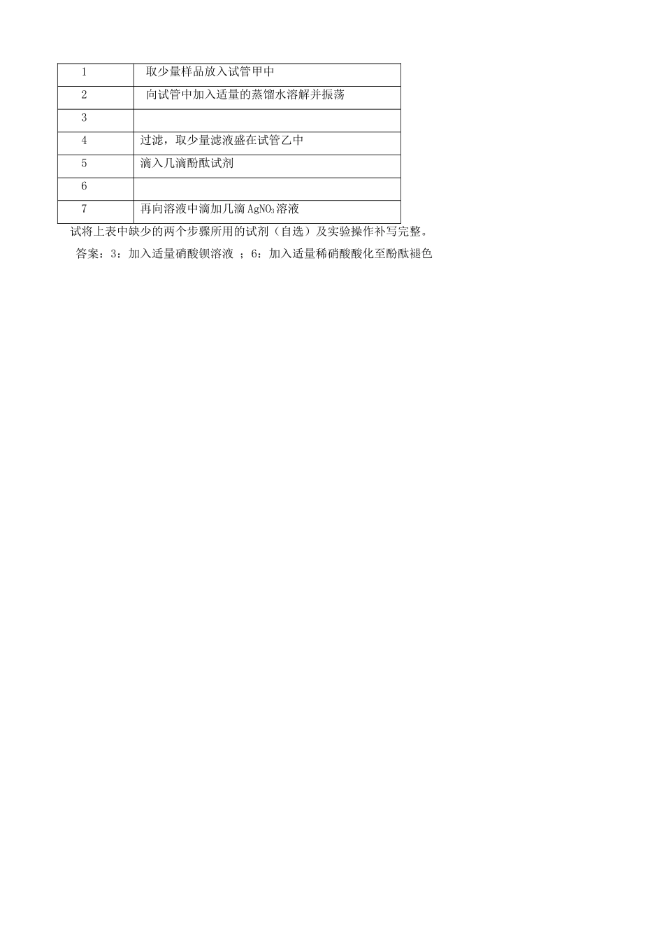 高中化学趣味性备考 探究之旅一 检验离子要防干扰素材-人教版高中全册化学素材_第2页