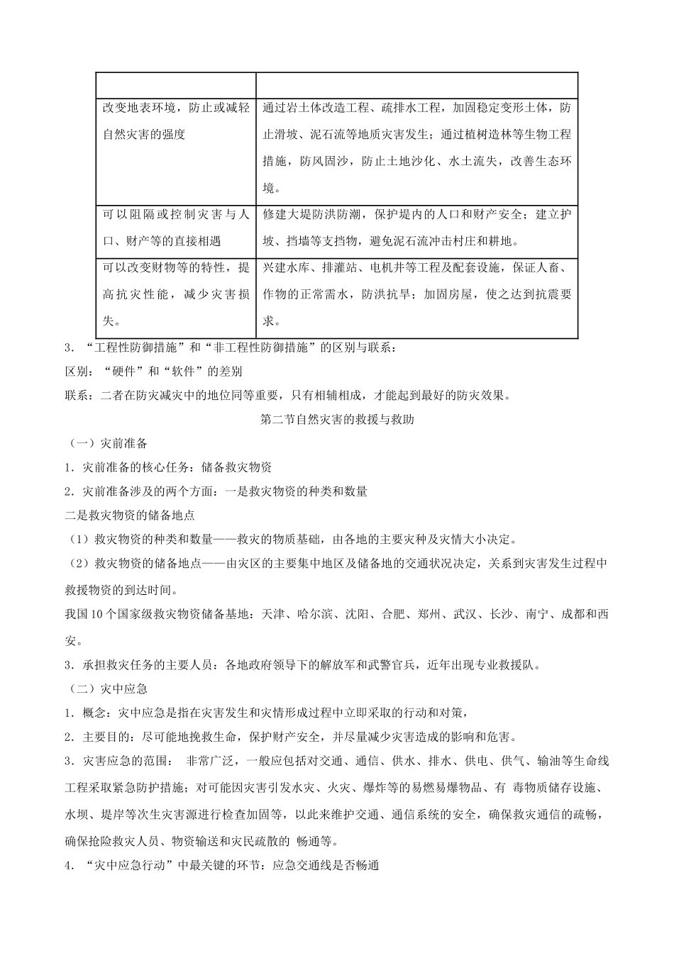 高中地理 《第三章 防灾与减灾》学案1 新人教版选修5_第2页