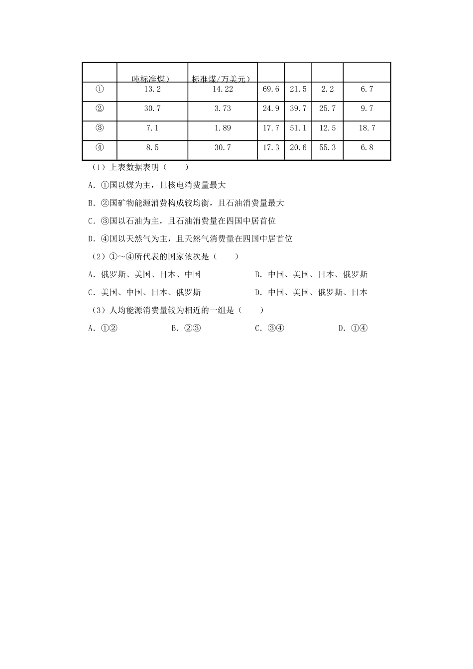 高中地理 《非可再生资源合理开发利用对策》学案5 新人教版选修6_第3页