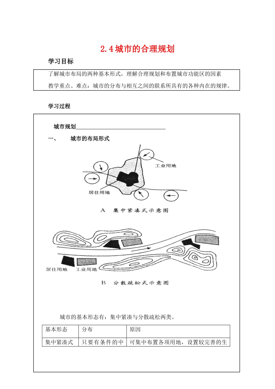 高中地理 2.4《城市的合理规划》学案 旧人教版选修1_第1页