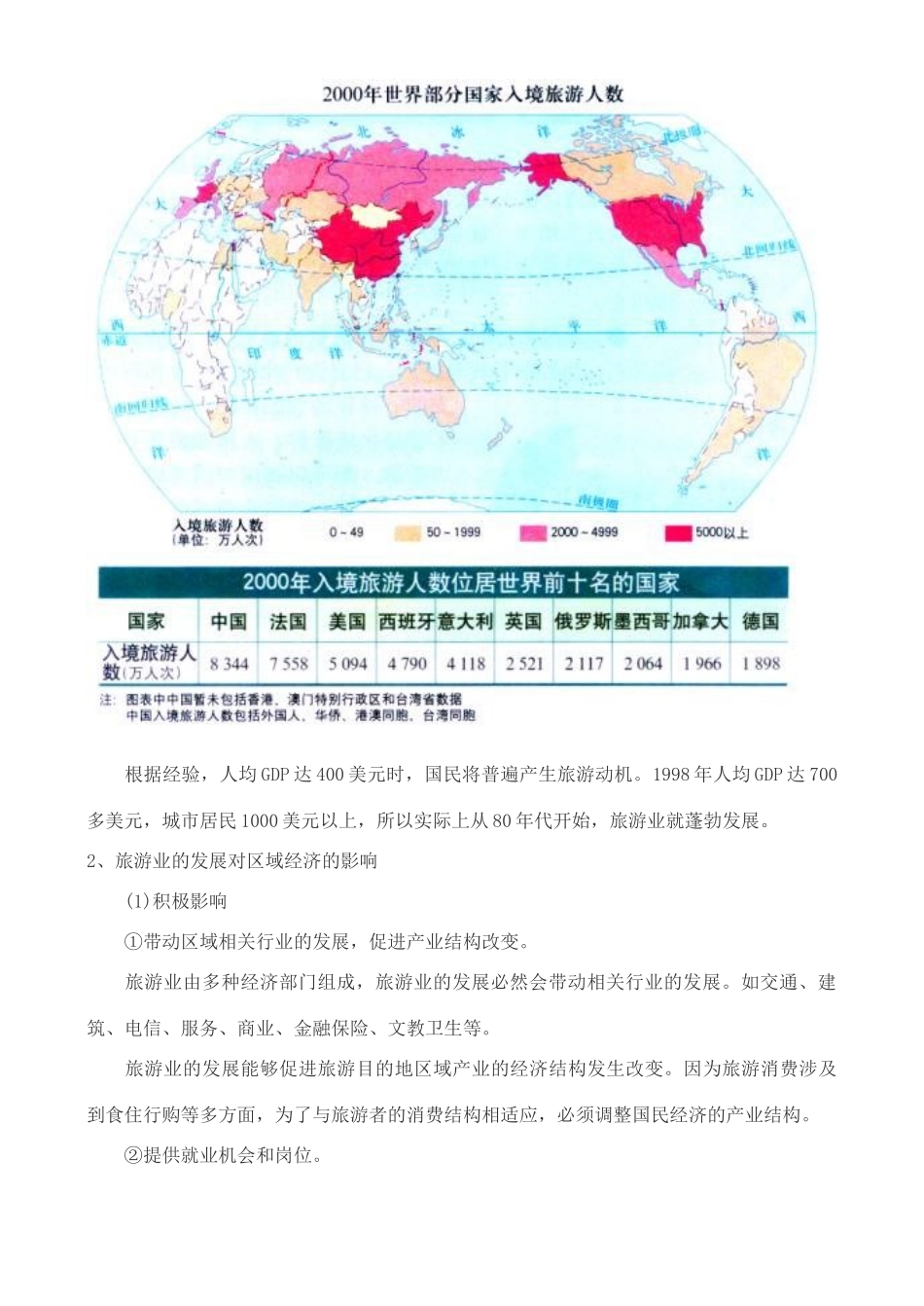 高中地理 4.1 旅游业的发展及其对区域的影响学案 中图版选修3_第2页