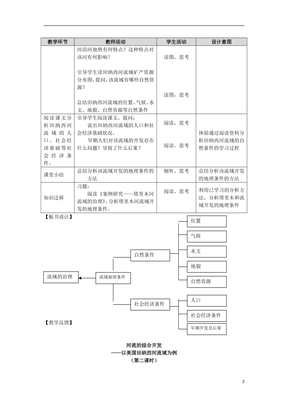 高中地理 《美国田纳西河流域的治理》教案 2 中图版必修2_第2页