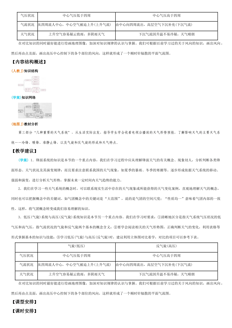 高中地理 常见天气气候（气旋与反气旋）学案 新人教版必修1_第2页