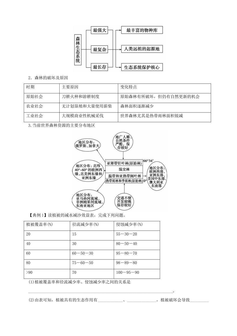 高中地理 4.1 森林及其保护导学案 新人教版选修6_第2页
