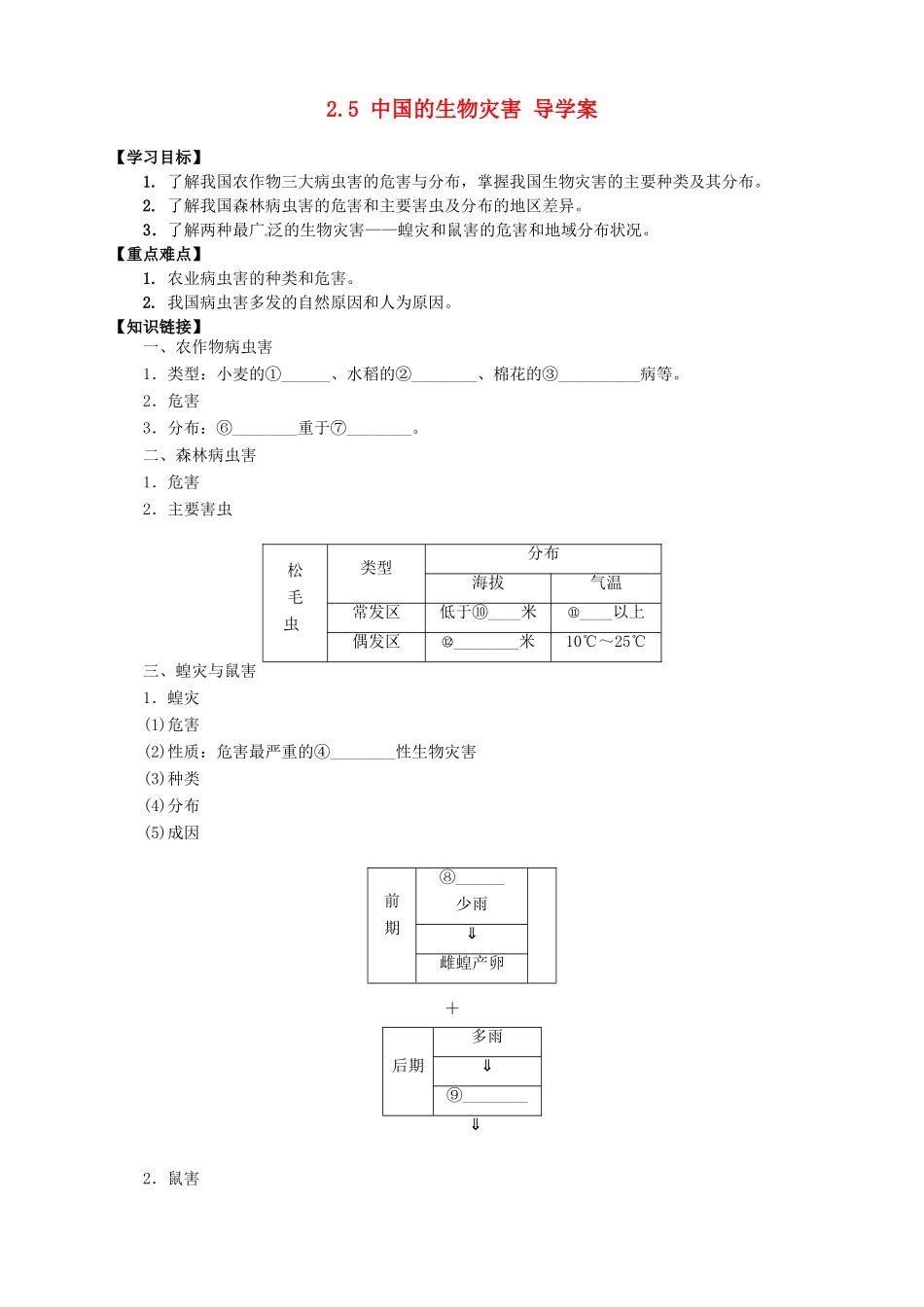 高中地理 2.5 中国的生物灾害导学案 新人教版选修5_第1页