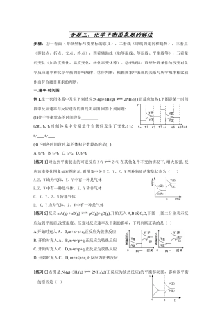 高中化学平衡图象题的解法 人教版