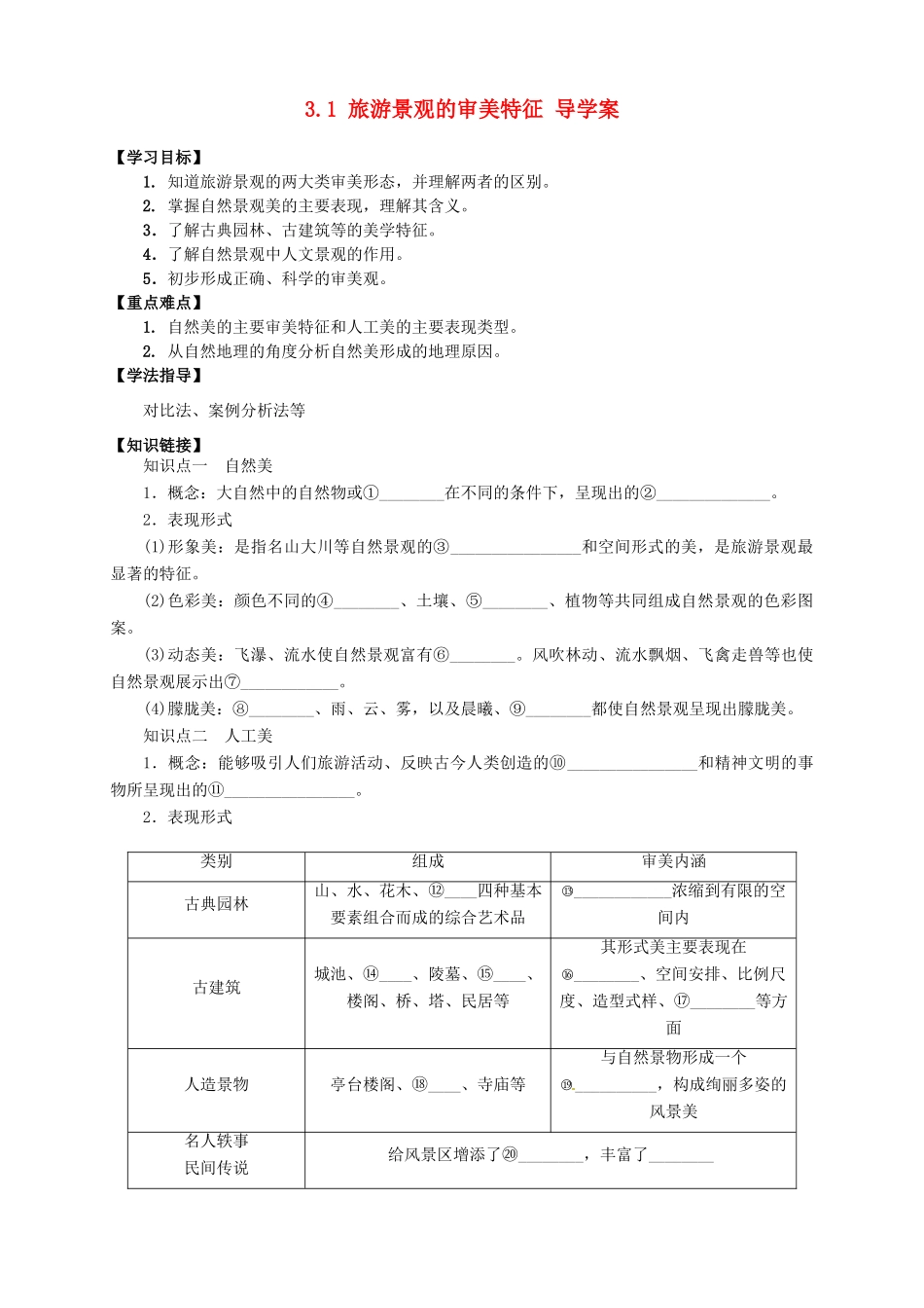 高中地理 3.1 旅游景观的审美特征导学案 新人教版选修3_第1页
