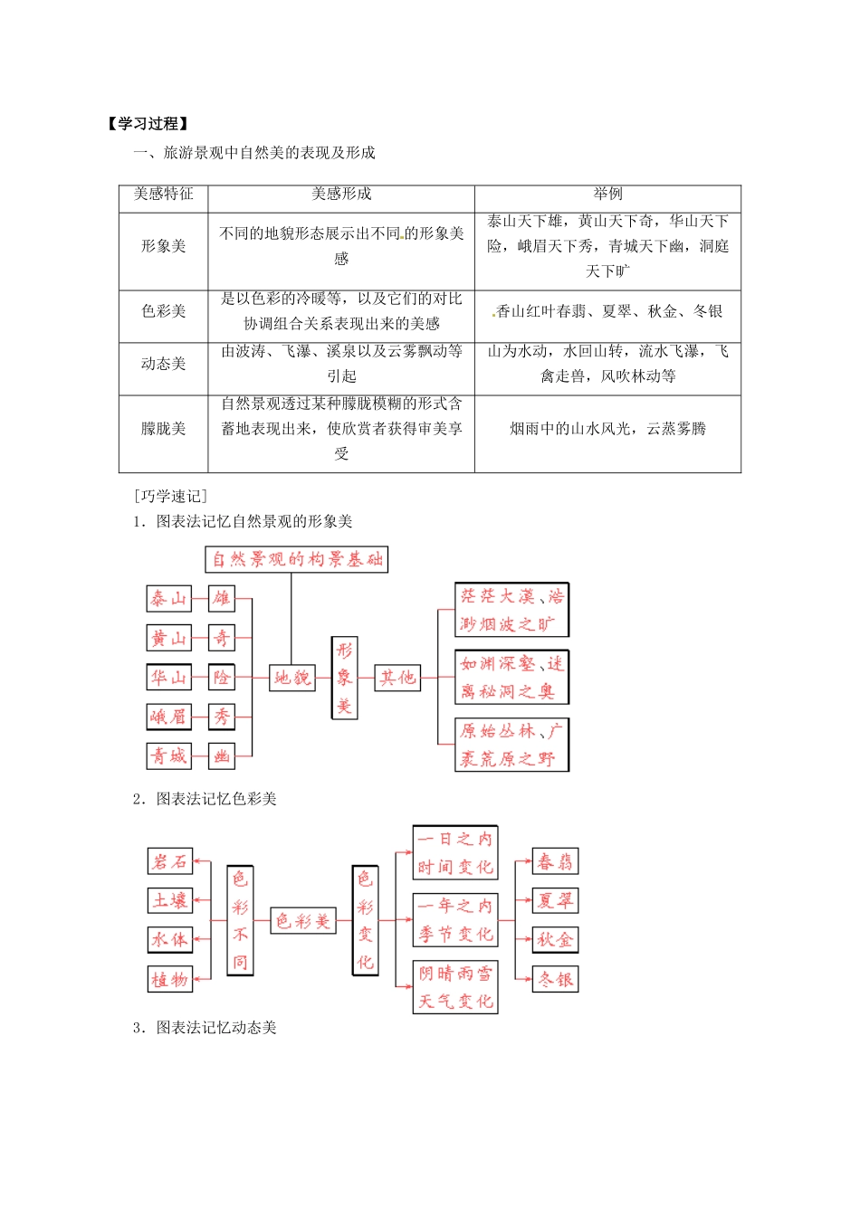 高中地理 3.1 旅游景观的审美特征导学案 新人教版选修3_第2页