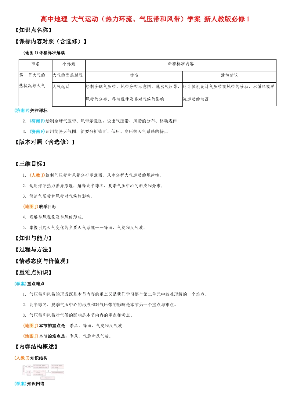 高中地理 大气运动（热力环流、气压带和风带）学案 新人教版必修1_第1页
