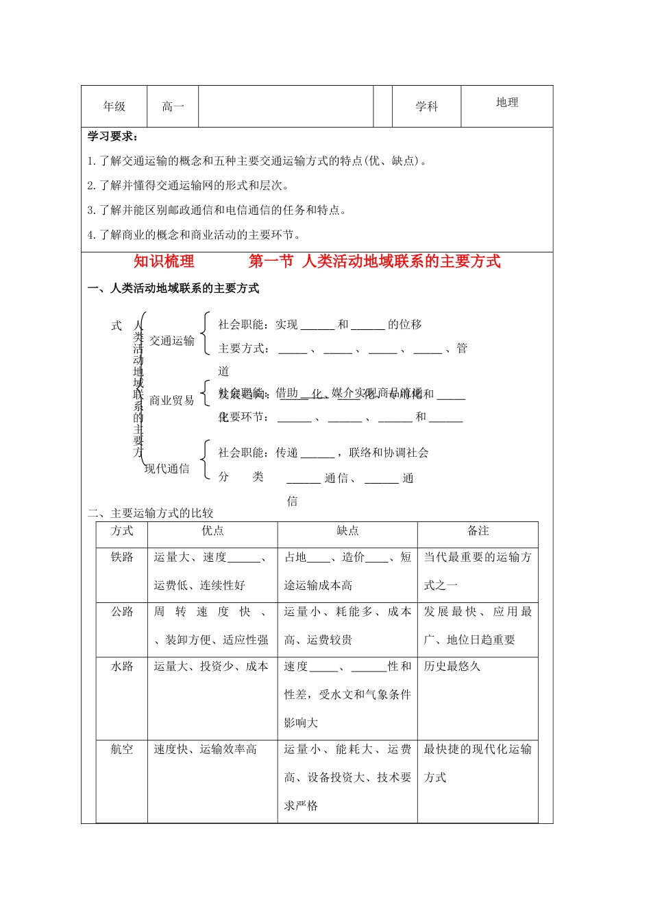高中地理 4.1《人类活动地域联系的主要方式》学案2 鲁教版必修2_第1页