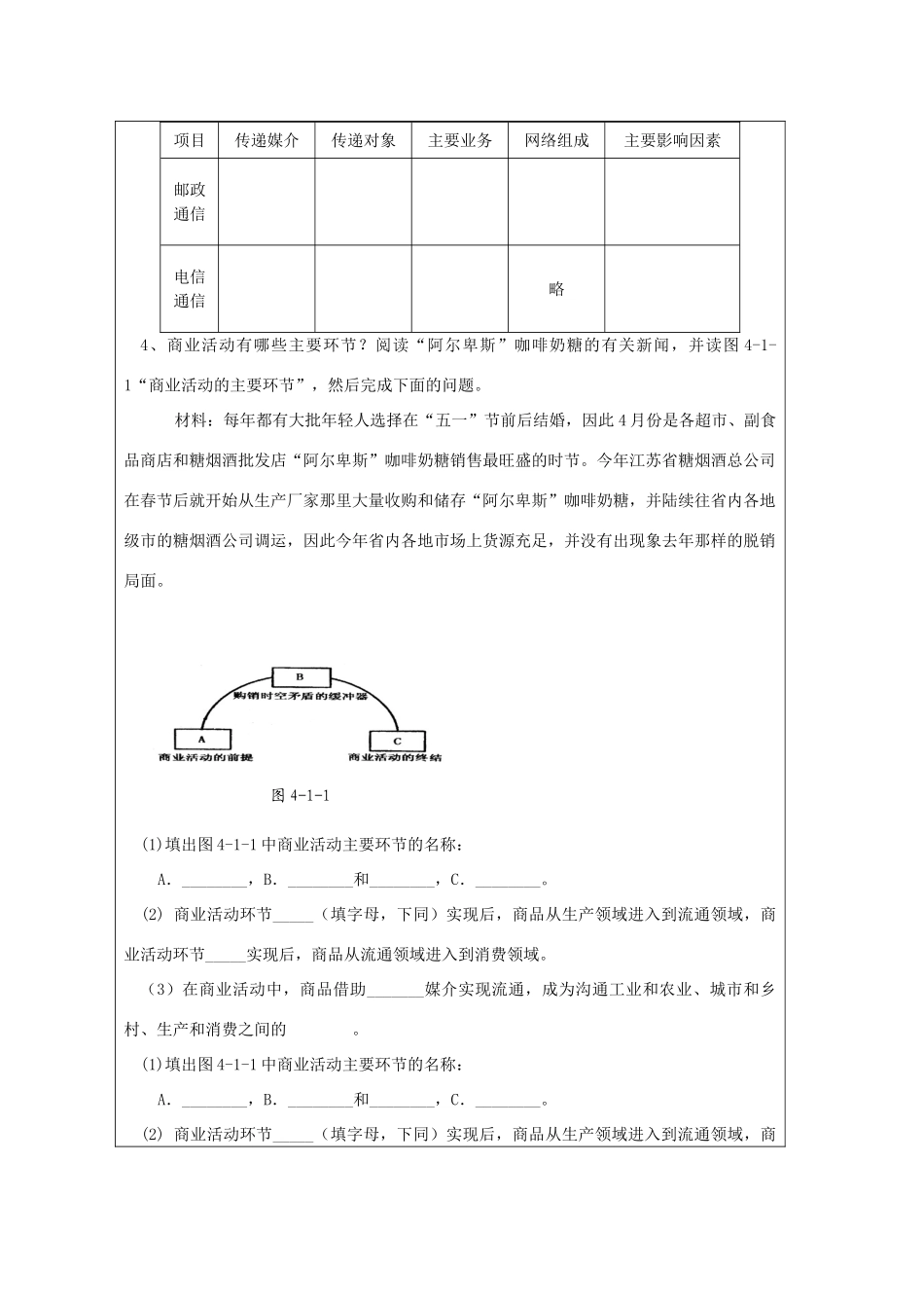 高中地理 4.1《人类活动地域联系的主要方式》学案2 鲁教版必修2_第3页